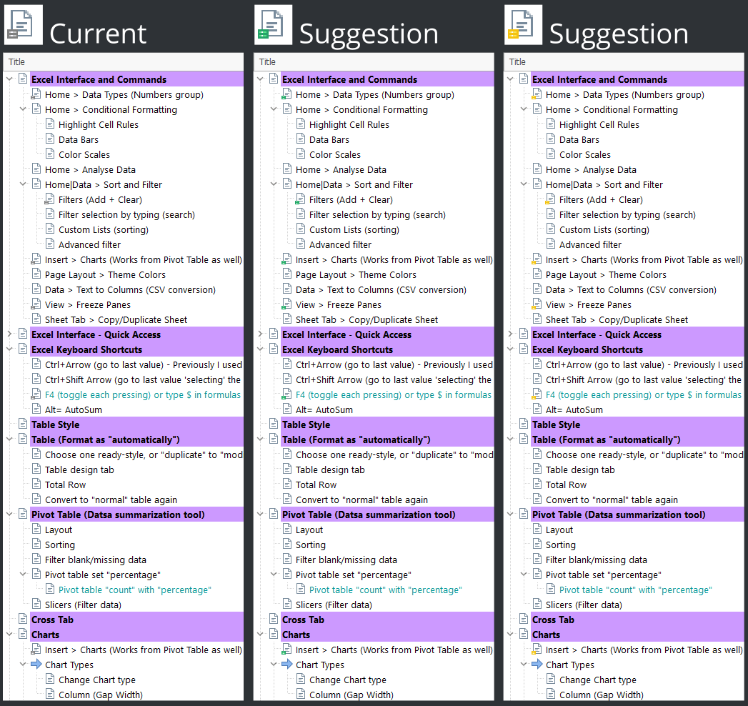 MyInfo Clone note colored.png